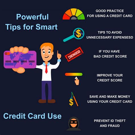 how to use smart credit cards|credit card using tips.